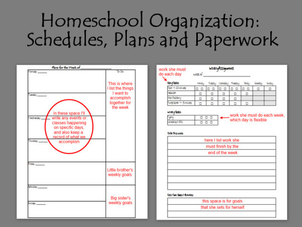 Homeschool Schedule, Plans and Paperwork