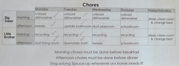 Chore Chart